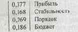 Этап 4 (2)