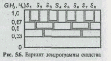 в среднем одной альтернативой, т. 